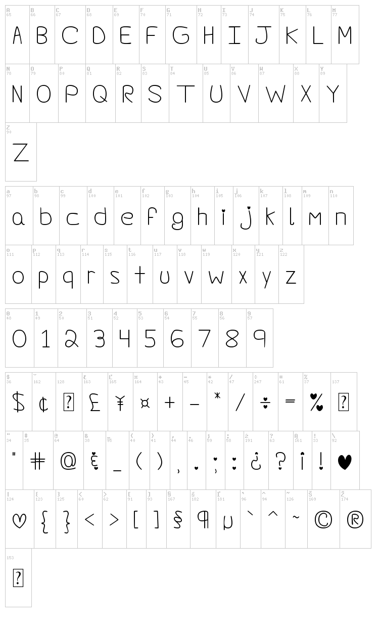 Darlin' Pop font map